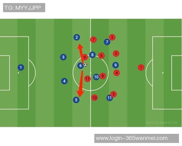 足球xg335解析：如何提升球队战术水平与进攻效率的关键因素