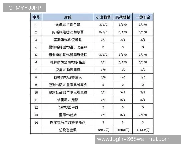 足球彩票任九开奖最新动态分析与投注策略分享